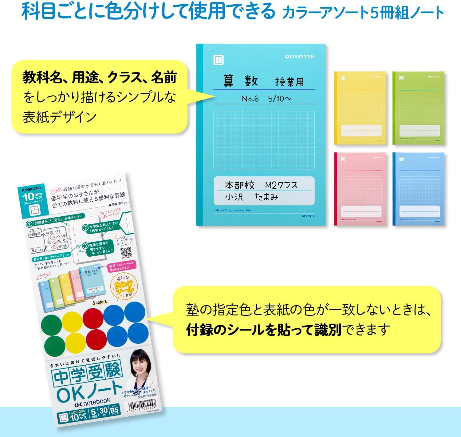キョクトウ・アソシエイツ Kyokuto LGU10G05 Study Book, Junior High School Entry OK Notebook, 0.4 inch (10 mm) Square, Set of 5