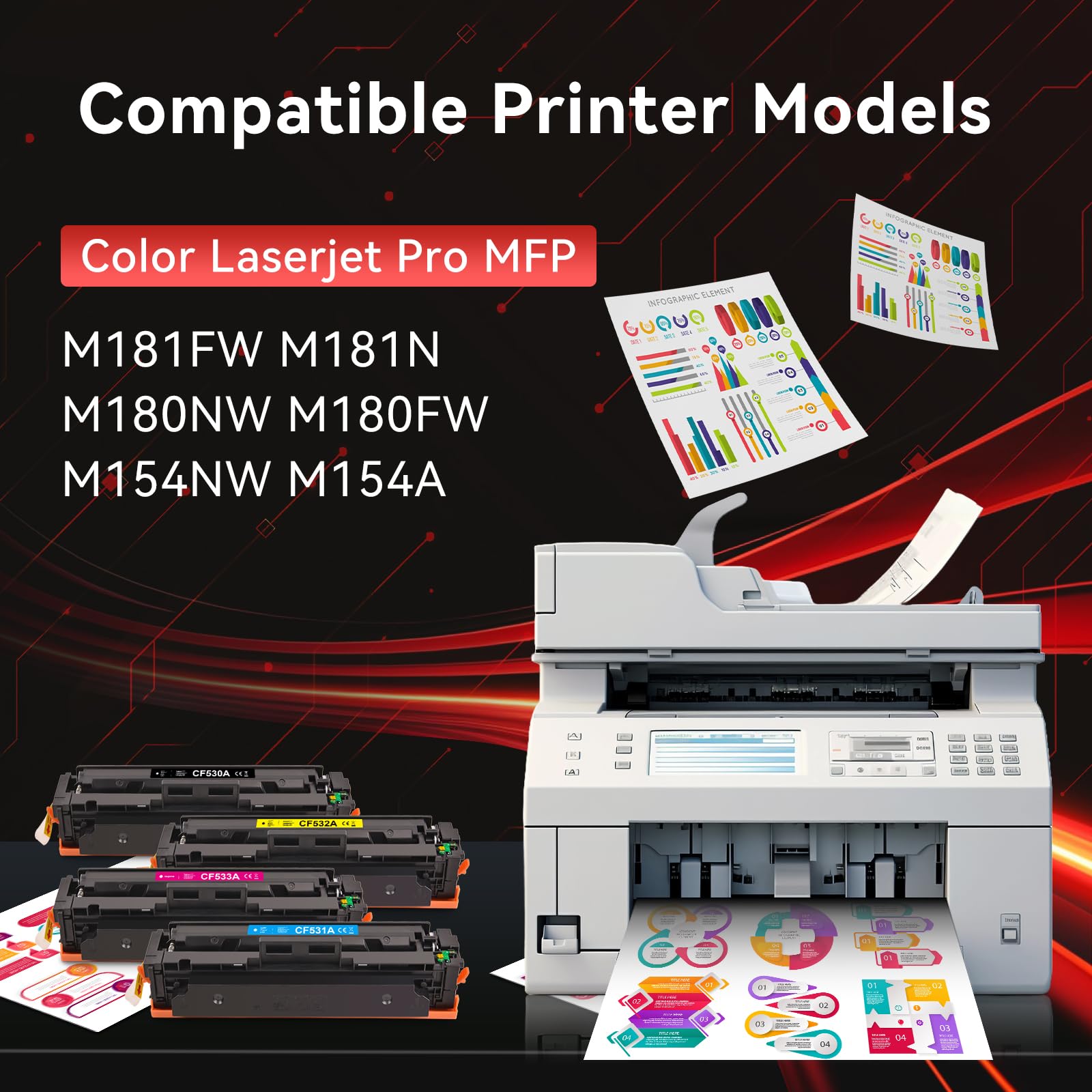 PINALL 205A Toner Compatibile per HP 205A CF530A CF531A CF532A CF533A per HP Color Laserjet Pro MFP M181fw M180n M180nw M154a M154nw (Nero Ciano Giallo Magenta, Pacchetto da 4)