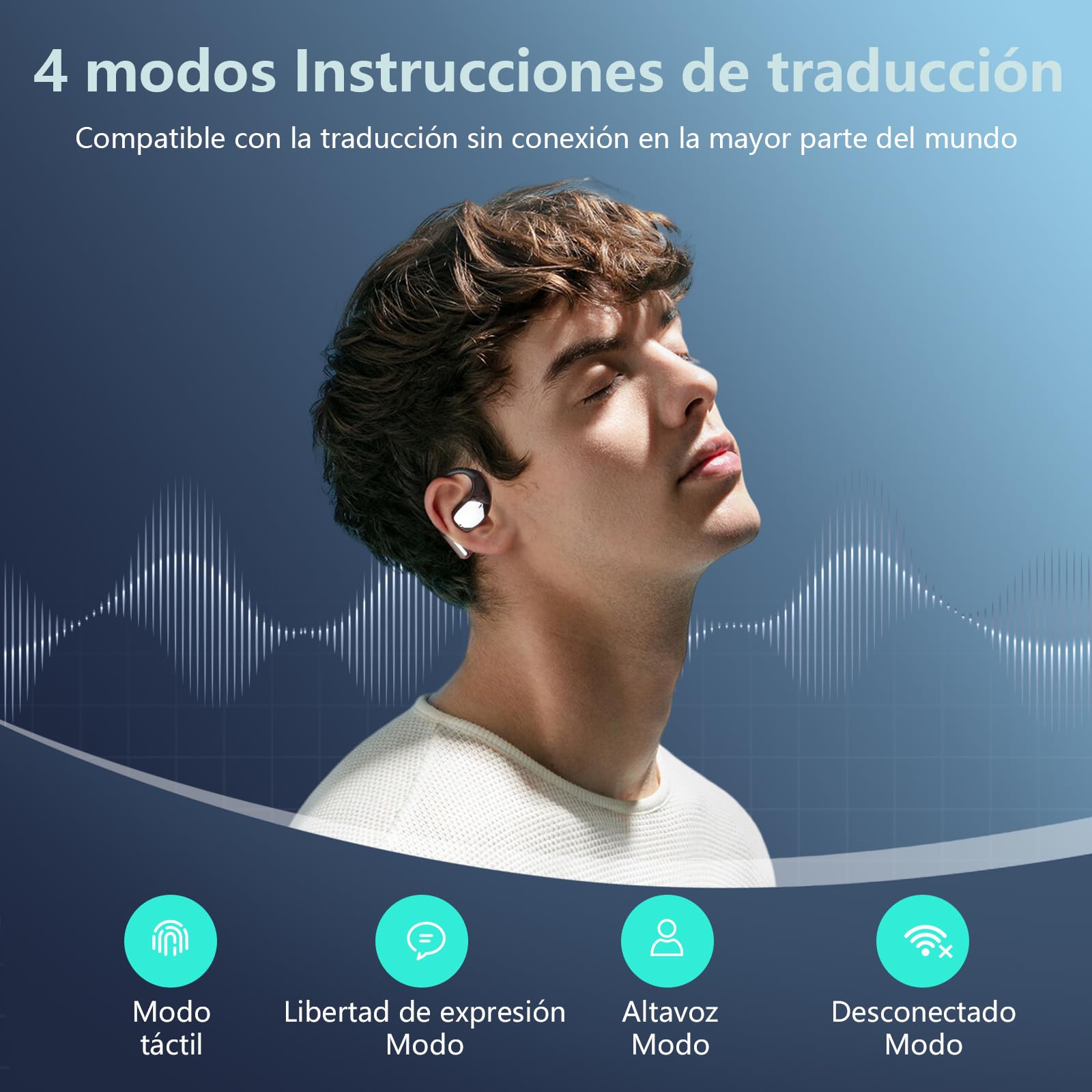AI Auriculares Traductores de Idiomas, 7 Modos de 60H Auriculares Bluetooth Oído abierto para Viajes Negocios, Bluetooth 5.4 Traducción Audífonos de traducción en tiempo real 164 idiomas, Negro