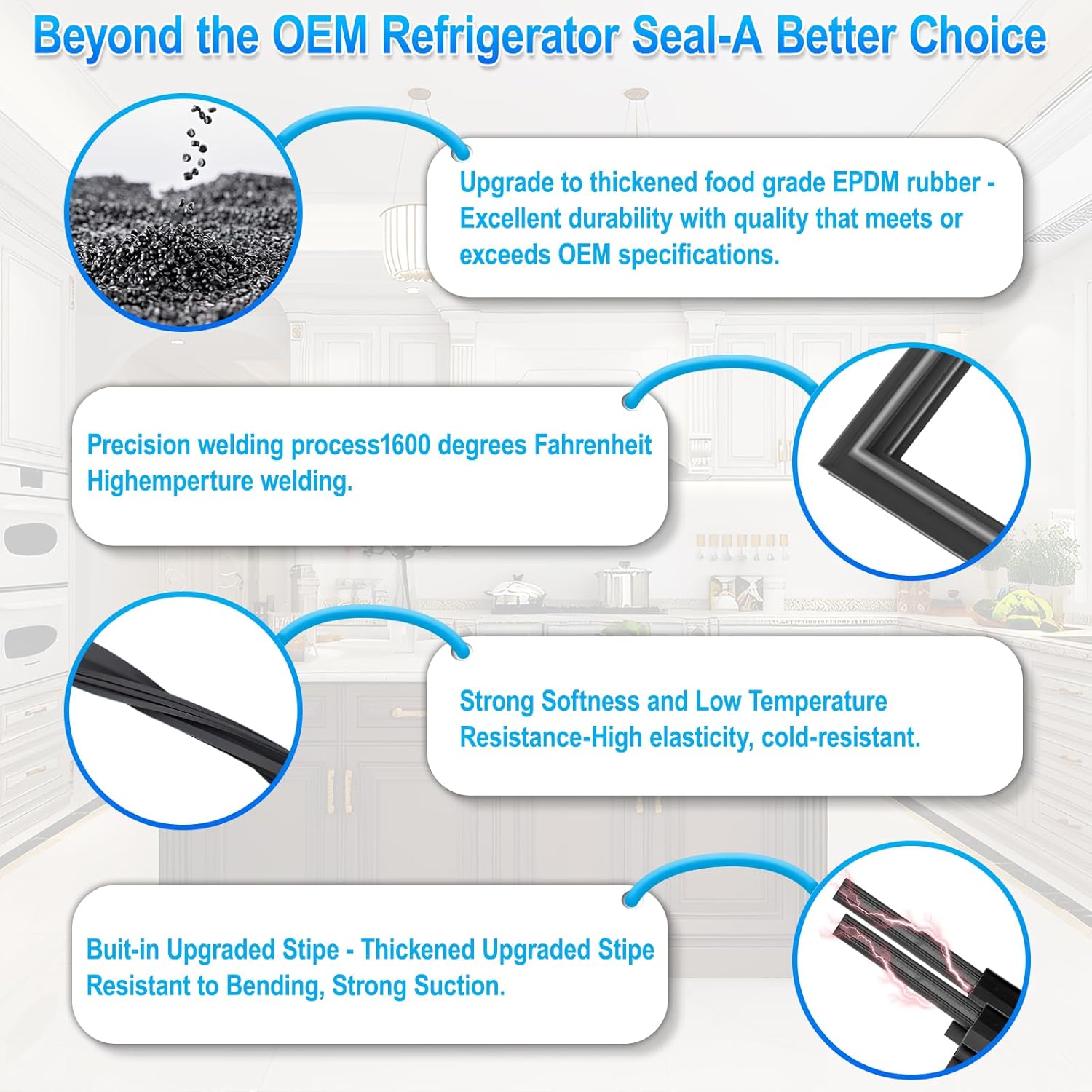 Upgraded 41.9"x28.6" 242193212 Refrigerator Fresh Door Gasket Seal Replacement Compatible with Frigidaire,Kenmore and Crosley Refrigerator Door Gasket 3513466 AP5806924 PS9493822 EAP9493822 Black