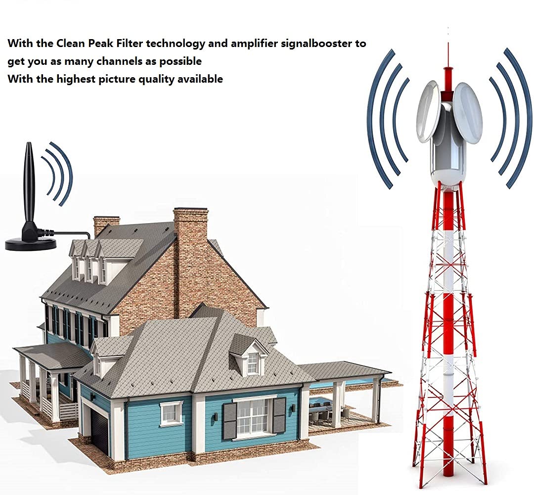 Amplificateur D'antenne TV Numérique 4K HDTV VHF UHF HEVC Antenne