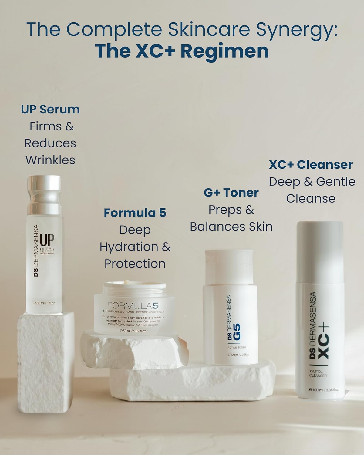 XC+ Xylitol Cleanser – Hydrating Face Wash with Amino Acids & APG, Gentle pH-Balanced Foaming Formula, Removes Oil & Impurities, Strengthens Skin Barrier, 100ml/3.38 fl.oz - Image 5