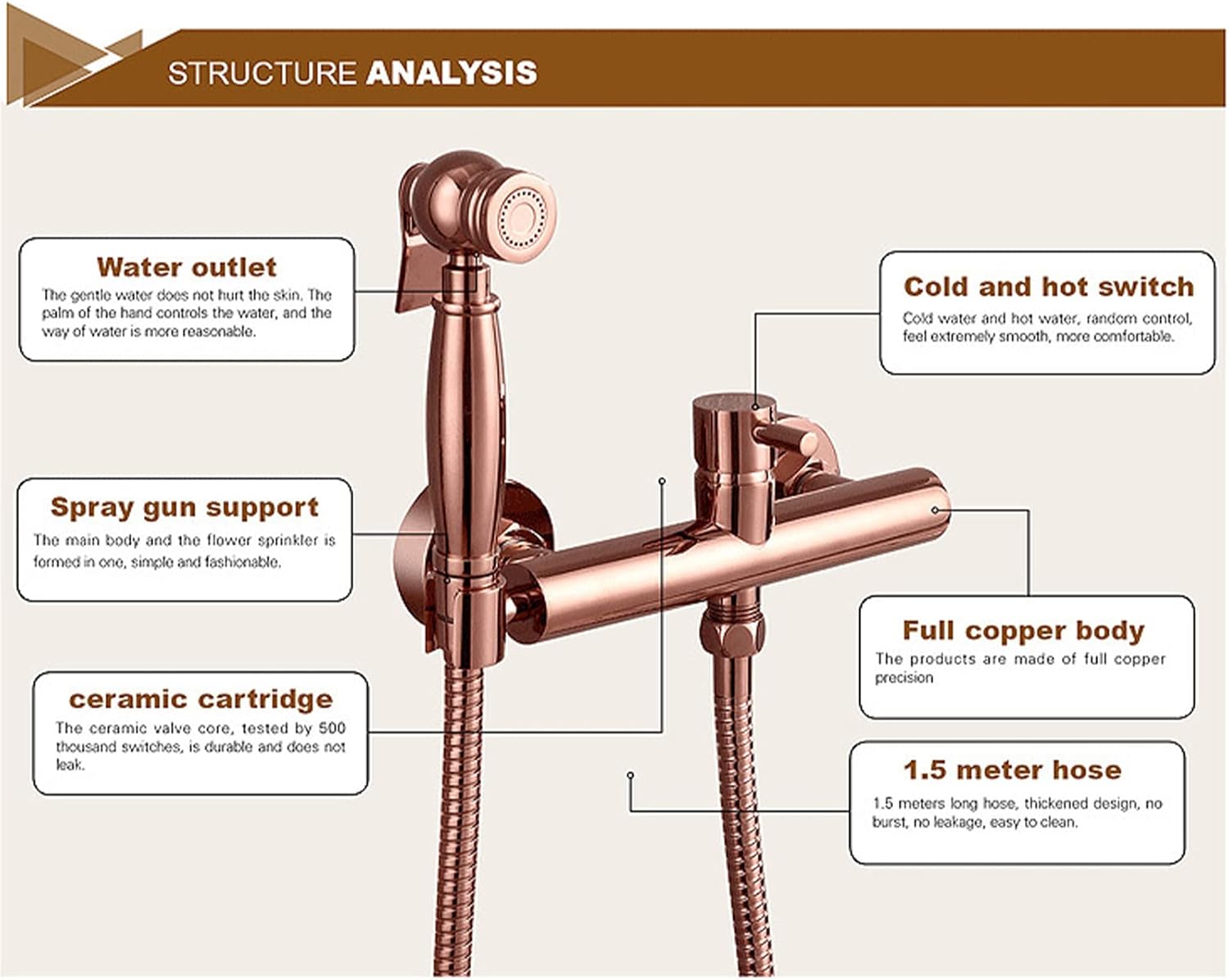 Hand Held Sprayer Kit, Brass Hot and Cold Bidet Spray Bathroom Toilet Attachment, Single Handle Wall Mount Portable Bidet Faucet, Rose Gold,8.5cm Hole spacing(15cm Hole Spacing)