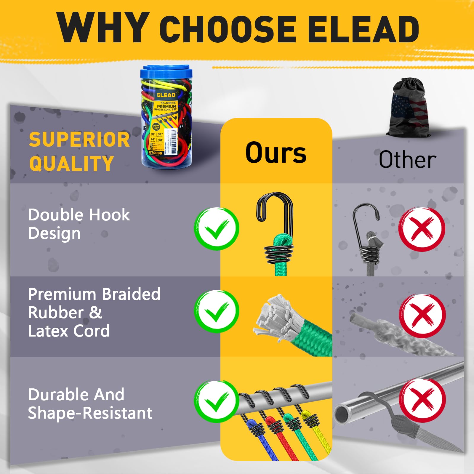 ELEAD 33 Piece Premium Bungee Cords Assortment Jar, Includes 10