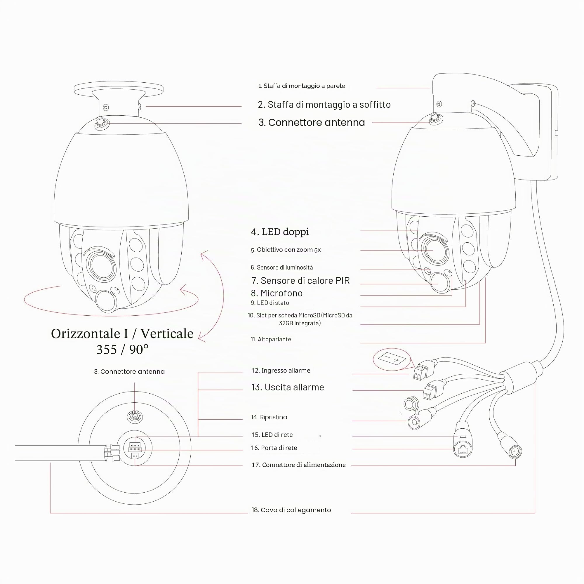 INSTAR IN-9420 2K+ Bianco - LAN/PoE/WiFi telecamera di sorveglianza con IA (AI) - Telecamera IP - PIR - PTZ controllabile - Uso per interni ed esterni - HomeKit HKSV - MQTT