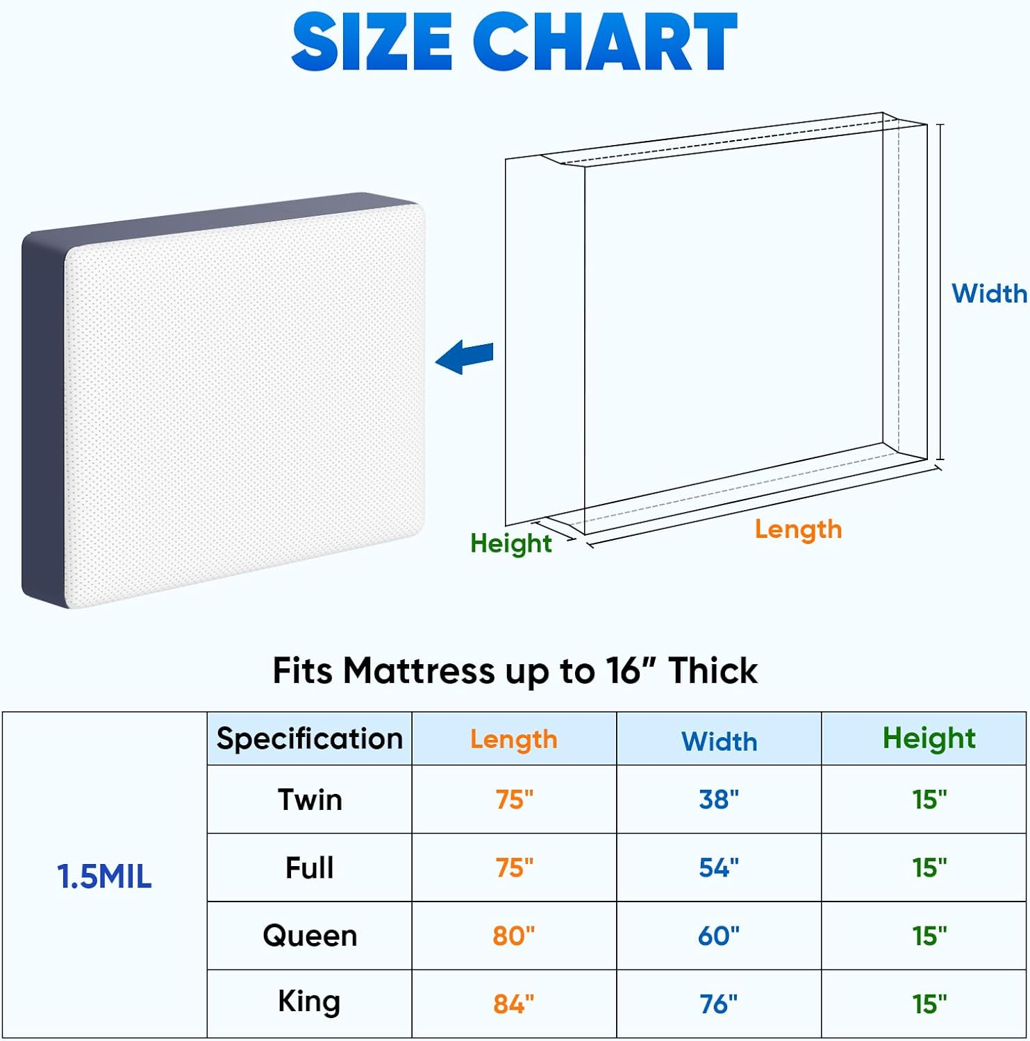 TICONN 2PK Plastic Mattress Bag for Moving Storage, Waterproof Mattress Protector Cover, Heavy-Duty Mattress Moving Supplies (1.5 mil, Full)