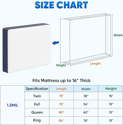 Miniatura 4 de TICONN 2PK Bolsa de plástico para colchón para mudanza y almacenamiento, cubierta protectora impermeable para colchón, suministros resistentes