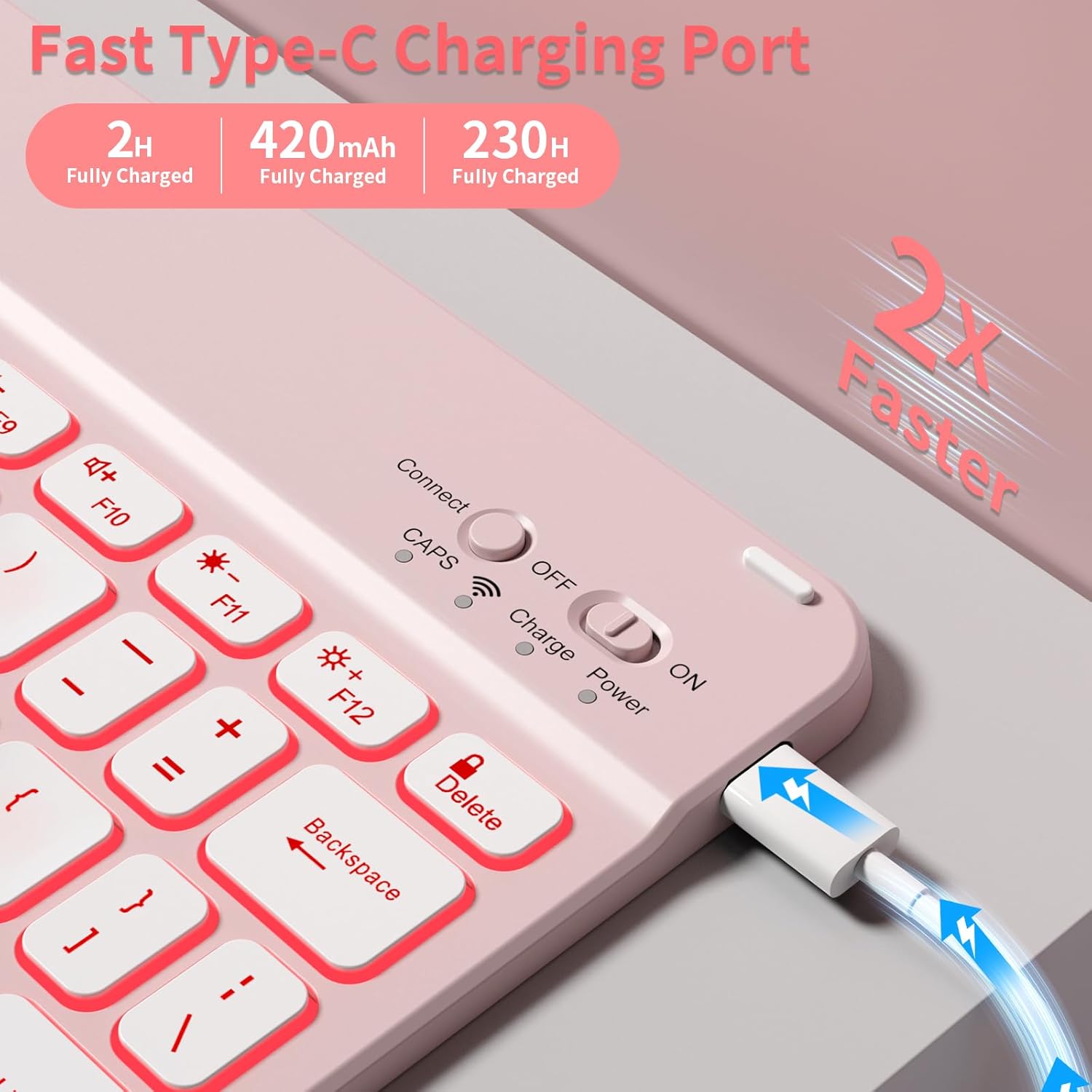 JKSML Keyboard Case for iPad 11th 10th Generation 11/10.9 inch A16 2025/2022, 7 Colors Backlit, Detachable Wireless Keyboard for iPad 10th Gen, Built-in Pencil Holder, Auto Sleep/Wake, Pink
