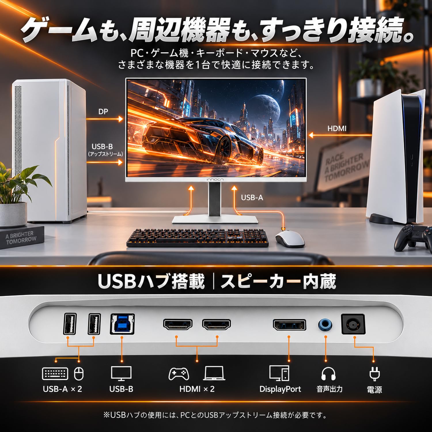 Amazon.co.jp: INNOCN MiniLED モニター 27インチ ゲーミングモニター