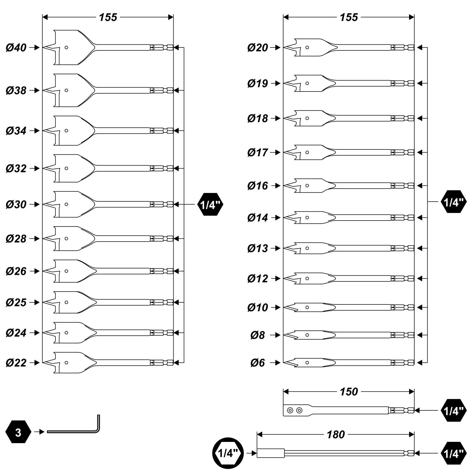 24 tgl Flachfräsbohrer Satz Set Flachfräser Holzbohrer Fräser Bohrer 6-40 mm