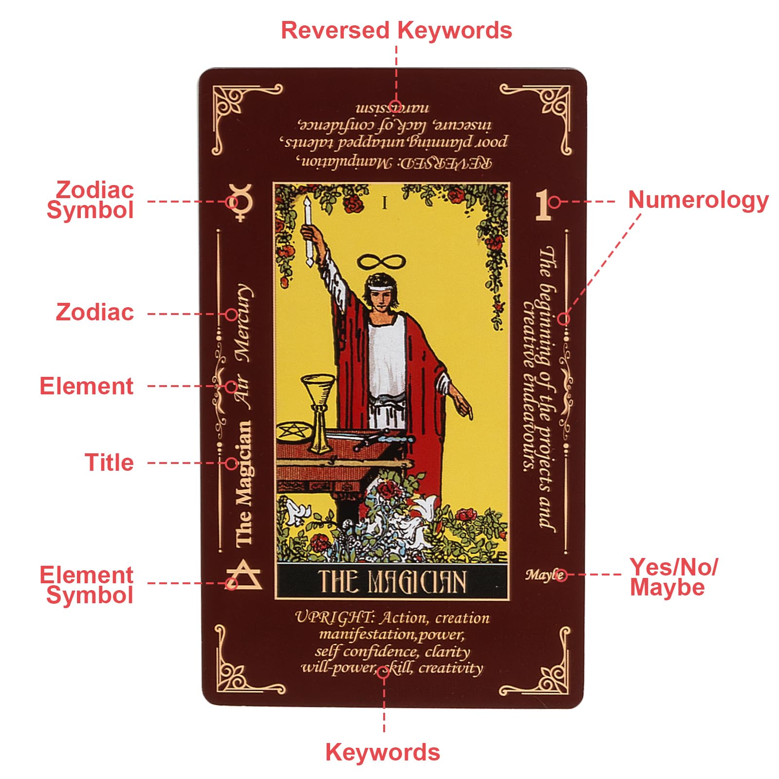 MAKABEE Tarot Card Game, 78 Pieces Tarot Deck, Classic Tarot Cards for Beginners and Experts with Guide Book, Mindfulness and Self-Discovery Tool, Spiritual Gift for All Skill Levels, Red 2