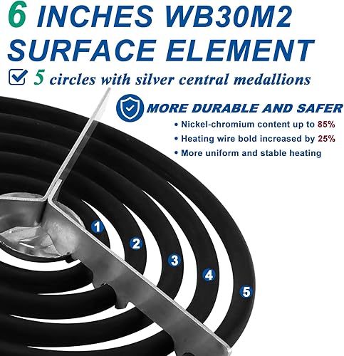 Miniatura 10 de WB30M1 WB30M2 - Elementos de quemador de estufa eléctrica y WB31M19 WB31M20 WB31M20 de repuesto de sartenes de goteo de porcelana para estufa