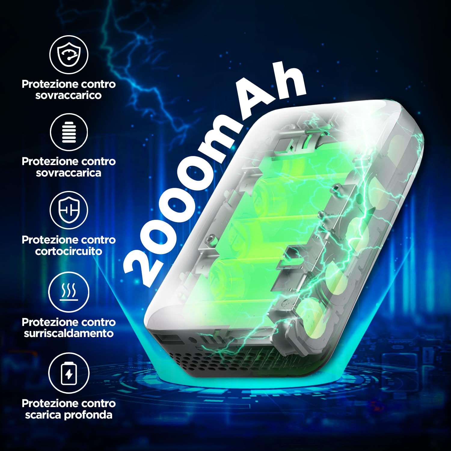 Litheli Avvitatore a impulsi a batteria, 400 Nm con batteria da 2,0 Ah, avvitatore a impulsi da 1/2 pollice con luce LED, velocità variabile per la casa, l'auto, il fai da te e l'arredamento