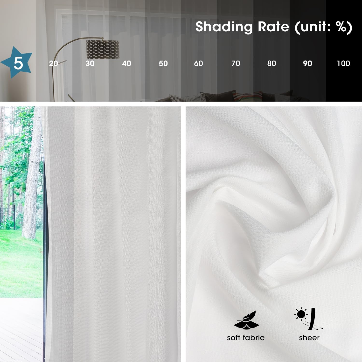 Motorizado Sheer Phantom Bli | Abridor de ventana eléctrico inteligente para HomeKit | Cortinas con cable duro y puertas correderas de armario | Diseño moderno Automat