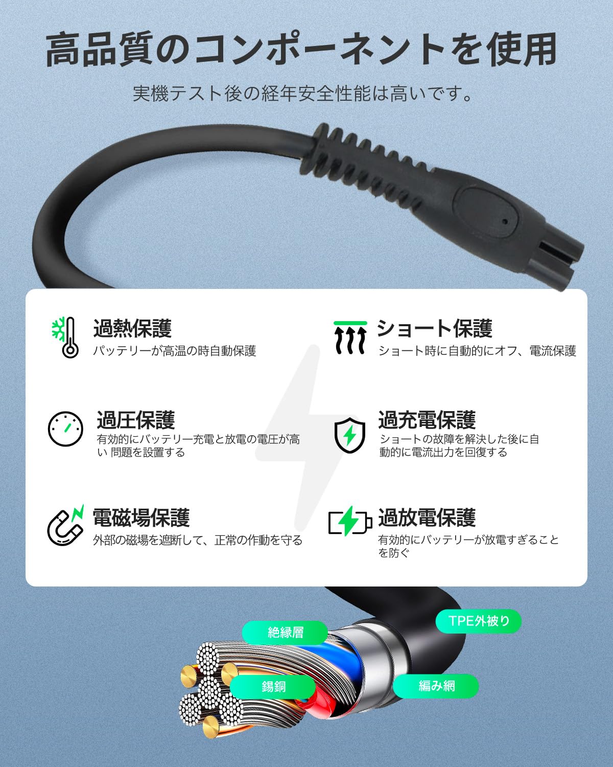 Amazon.co.jp: For ‎Philips(フィリップス) HX3826/23 充電器 充電