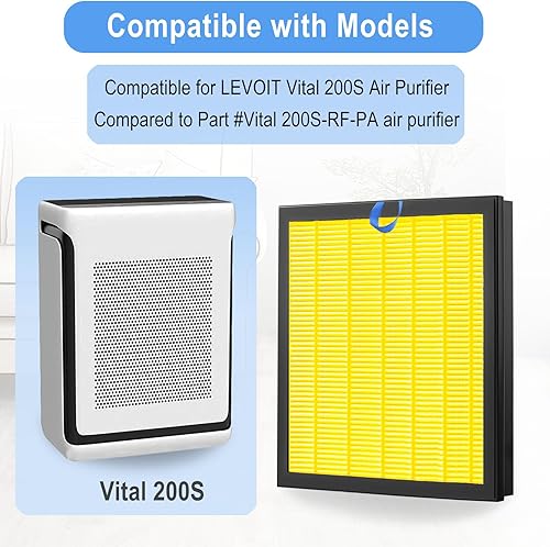 Miniatura 2 de Paquete de 2 filtros Vital 200S H13 de repuesto para purificador de aire LEVOIT Vital 200S para alergias a mascotas, filtro HEPA H13 Ture 3 en 1,