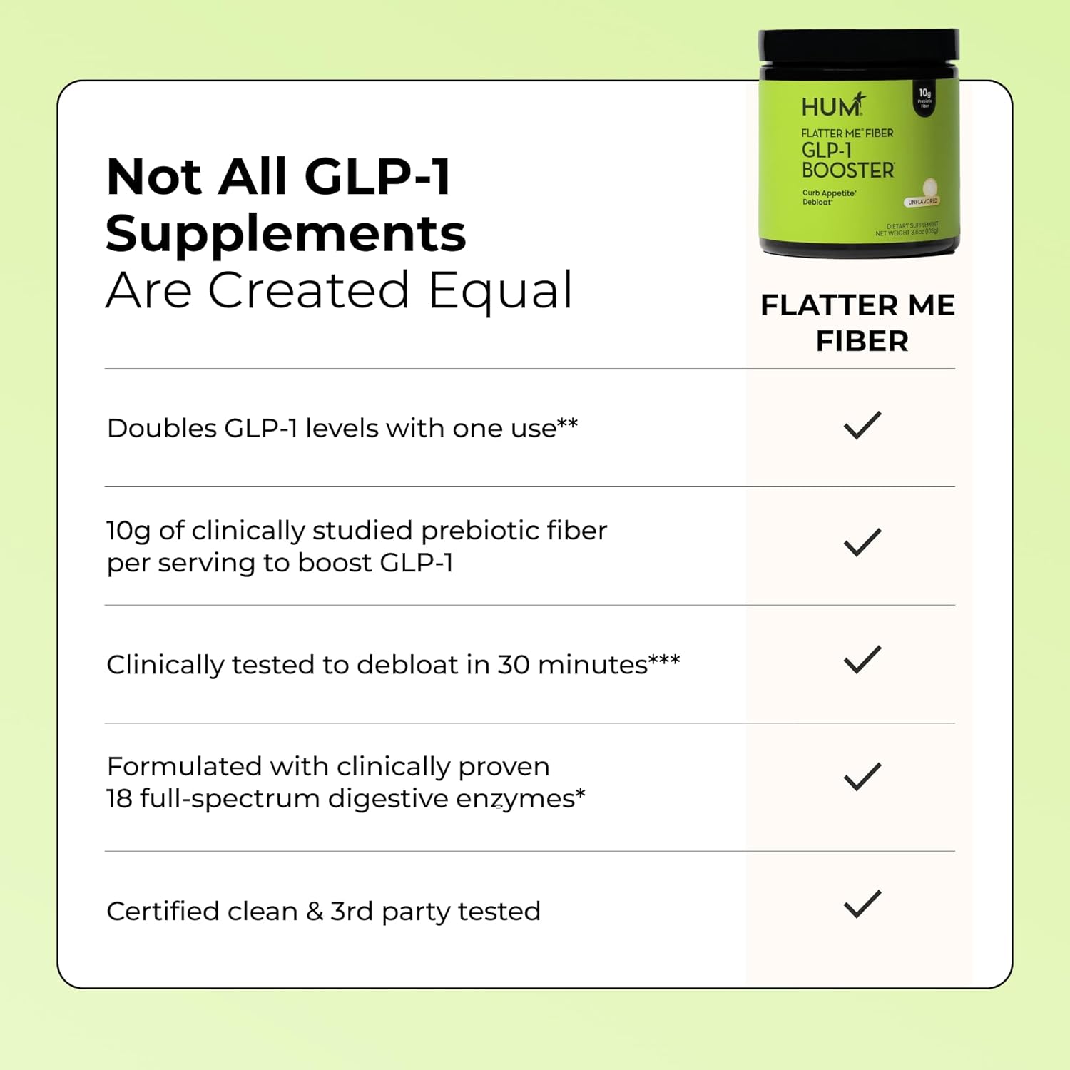 HUM Flatter Me Fiber Supplement for Women & Men, Prebiotics & Digestive Enzymes to Support Weight & Bloating, Digestive & Gut Health, Fiber Powder Drink Mix - 10 Servings (Unflavored) - Image 8