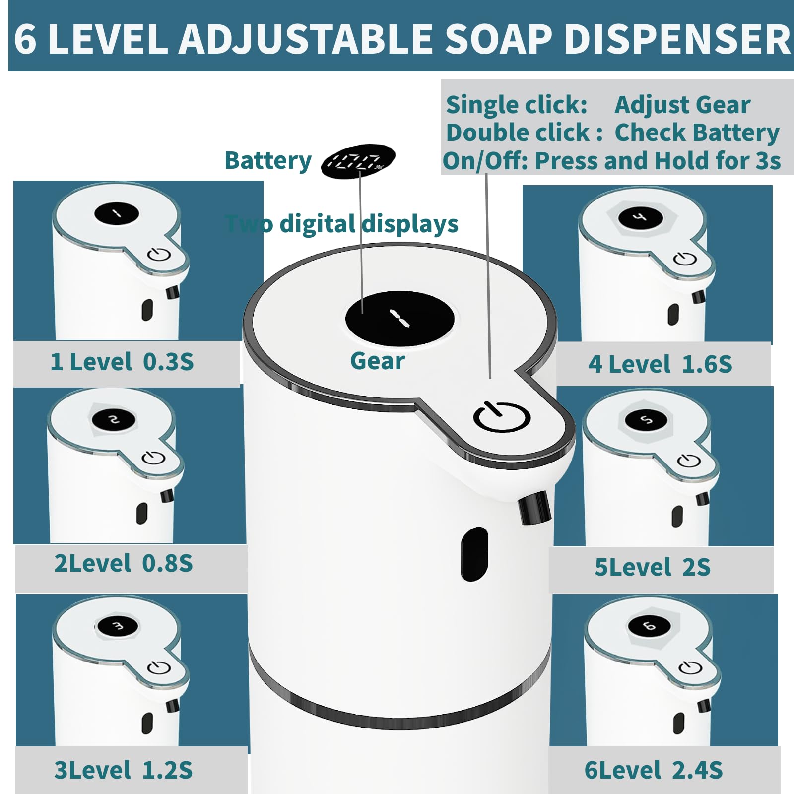 Dispensador automático de jabón sin tacto, dispensador de jabón espumante con 6 niveles ajustables manos libres USB recargable dispensador eléctrico montado en la pared dispensador de platos cocina