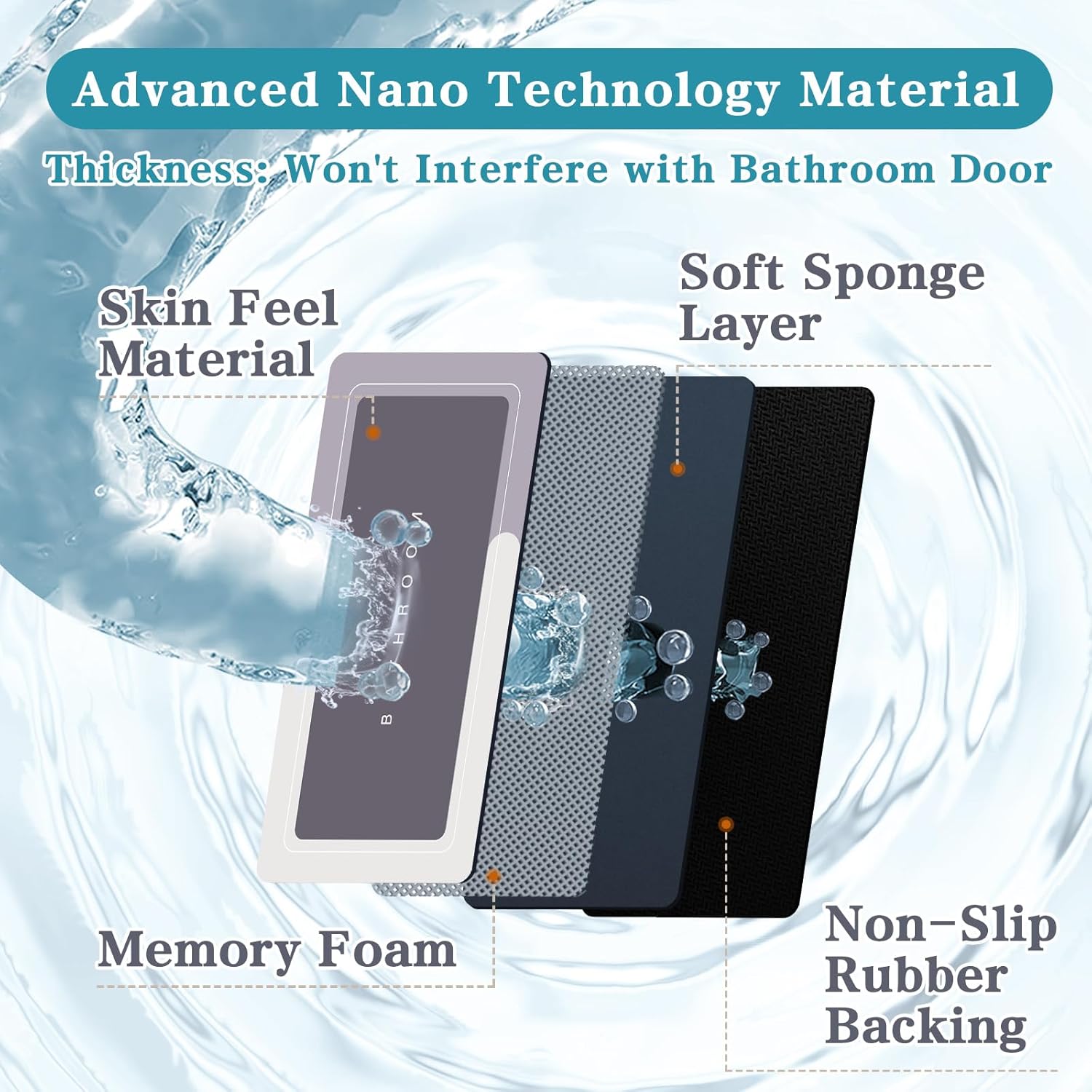 Bath Mat Rugs Non Slip Quick Dry Bathroom Mats Super Absorbent Rubber Bath Mats Fit Under Door, Bathroom Rugs Shower Mat for Bathroom, Bathtub, Shower and Sink (20"x32", Grey) - Image 5