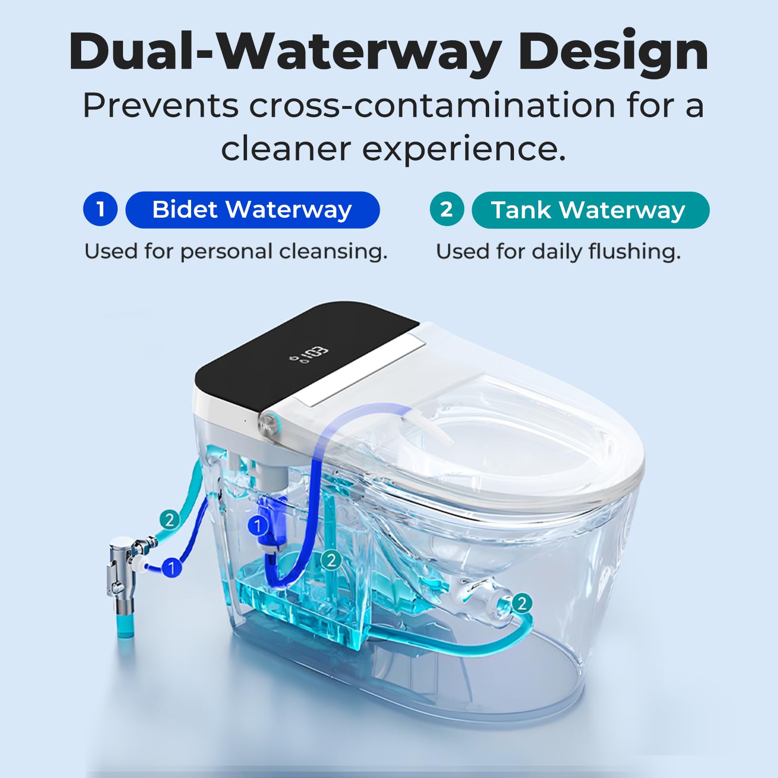 https://m.media-amazon.com/images/I/71f57idyIxL.jpg