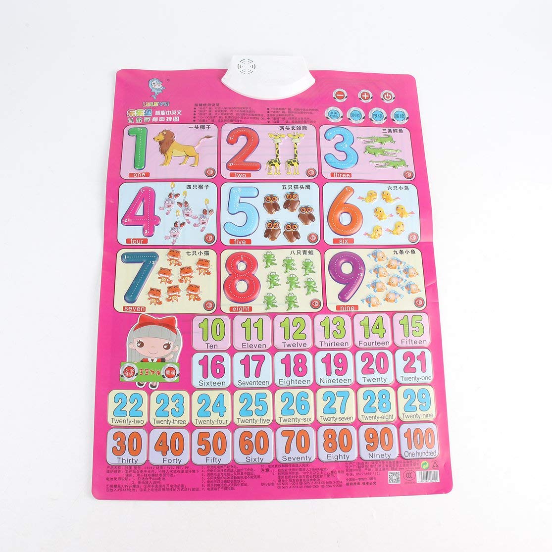 Buy Candybarbar Sound Wall Chart Electronic Voice Chart Multifunction