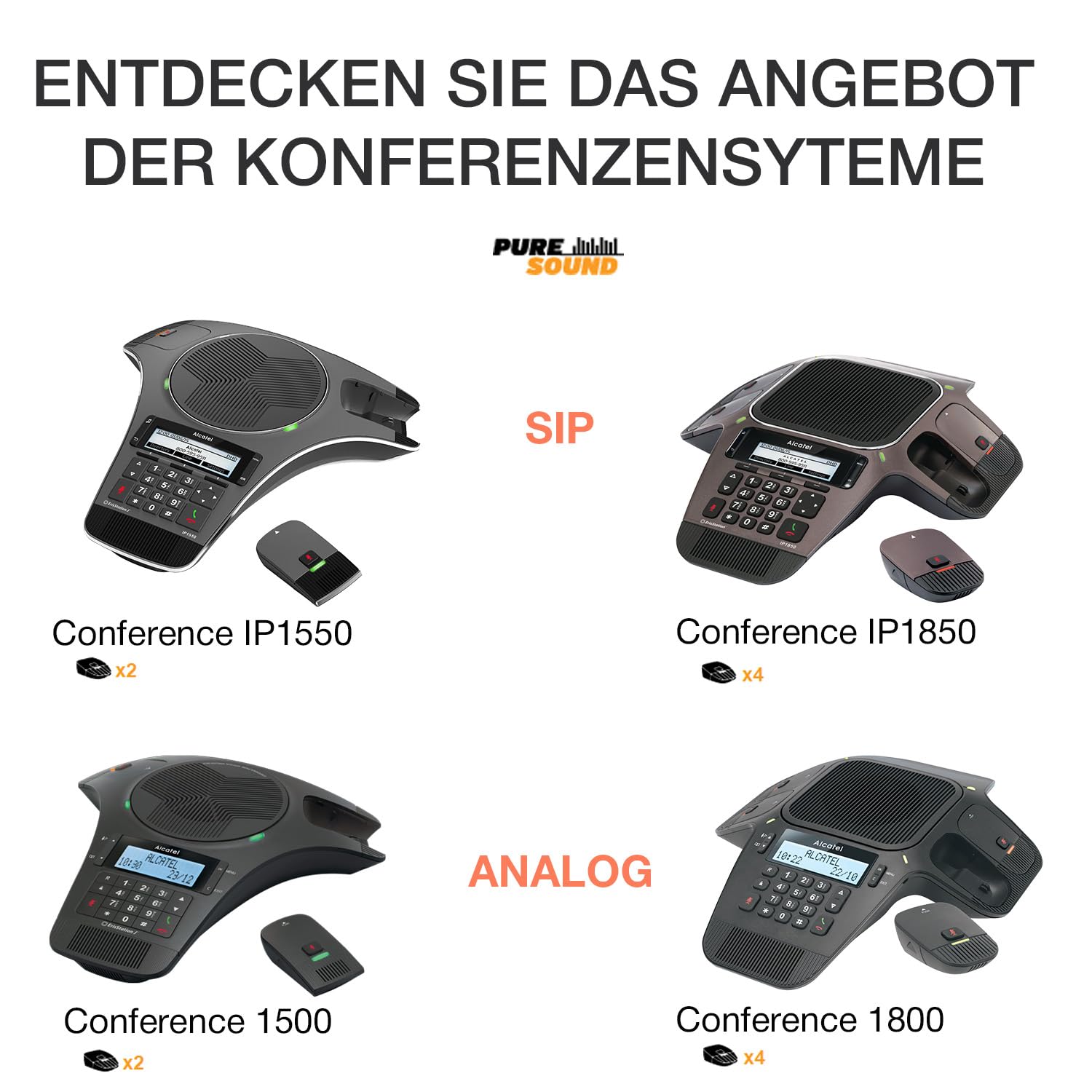 ALCATEL Conference 1500 - Analoges Gerät mit hoher Audioqualität - Büro/Home Office - Kleiner Besprechungsraum - 2 abnehmbare DECT-Mikrofone - Beleuchtetes Display mit Anrufer-ID - Freisprechfunktion
