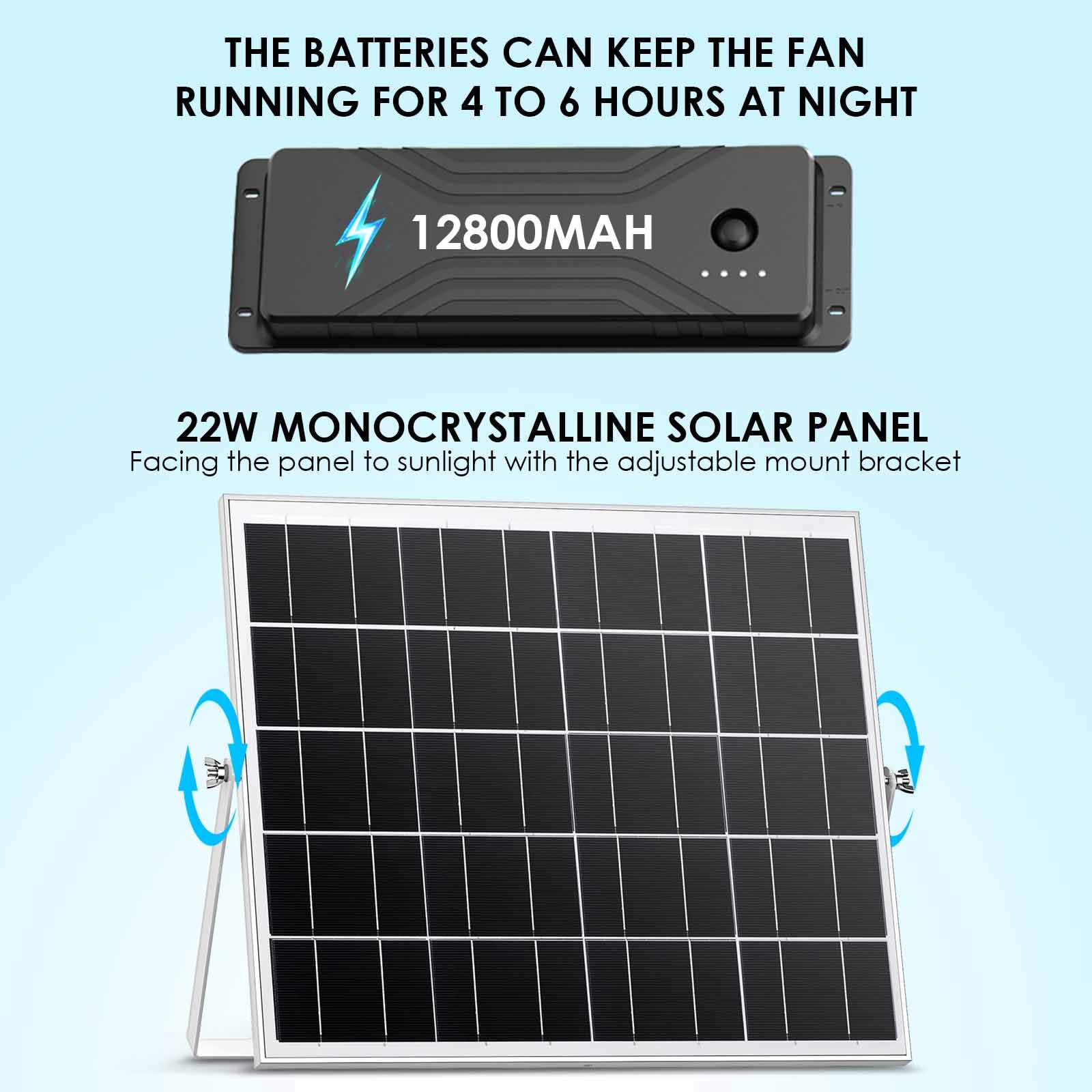 17,8 cm großer Luftstrom-Solarventilator mit Batterie-Backup, 12800 mAh Batterien, IPX7 wasserdicht, 5 m An-/Aus-Schalterkabel, solarbetriebener Abluftventilator für Gewächshaus, Hühnerstall, Anhänger