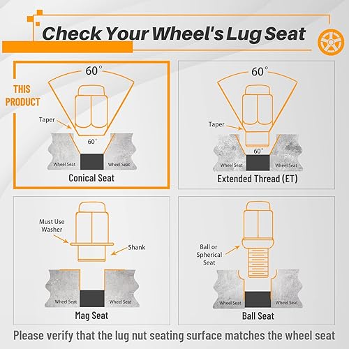 Vista 3 de MIKKUPPA 20 tuercas de llanta 1/2-20 – Reemplazo para Ford Explorer 1991-2018, Ranger 1990-2012, rueda Mustang 1964-2014 del mercado de accesorios