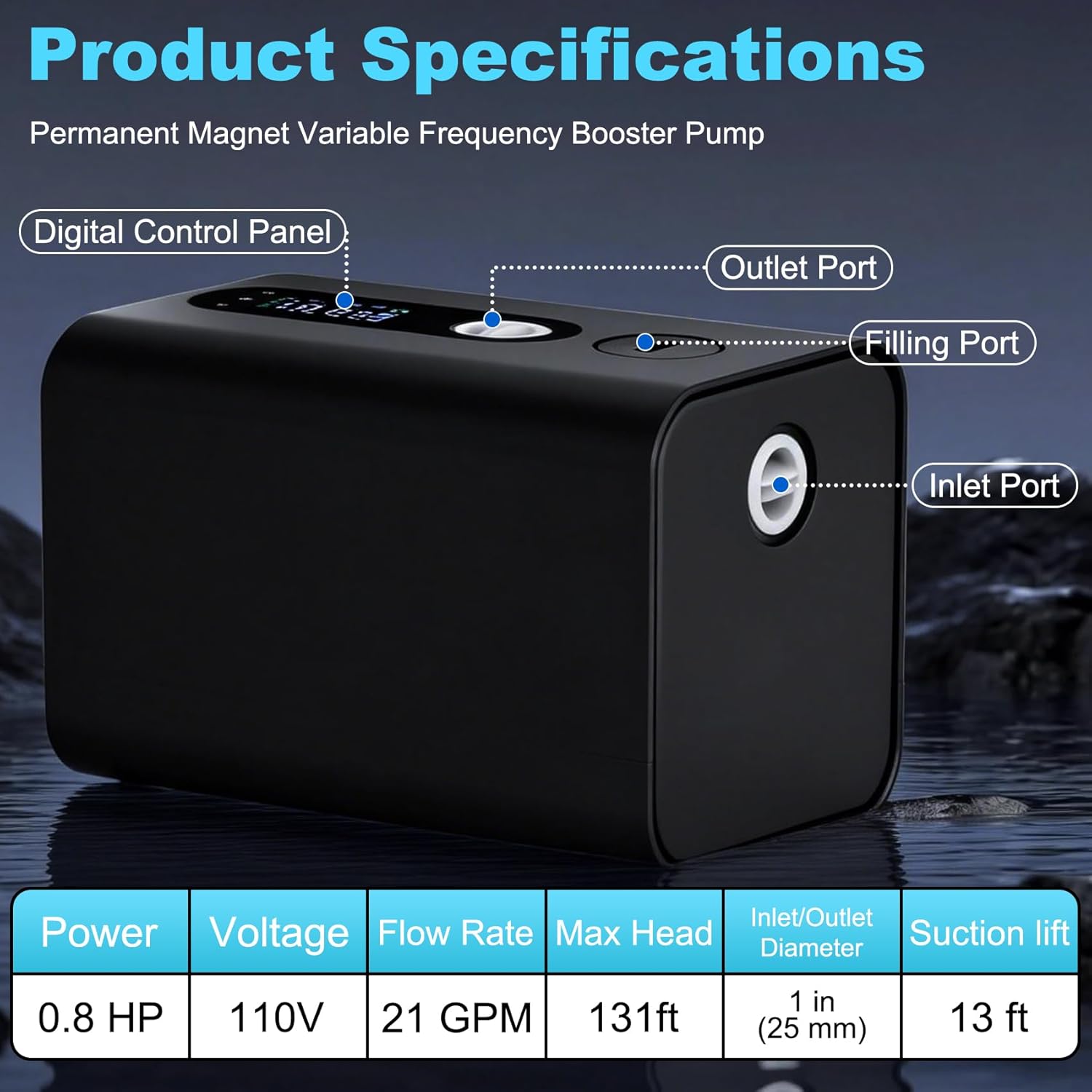 Water Pressure Booster Pump，Automatic Variable Speed, Constant Pressure, Integrated Design,or Home, Shower, Garden Irrigation, Shallow Well，RV High Pressure Energy Saving Water Pump110V