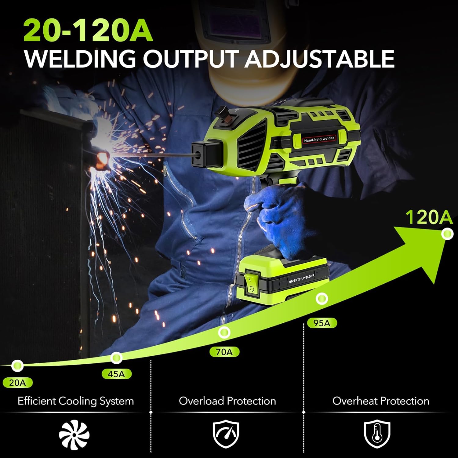 Portable Welding Machine, 110V Handheld Welder with 30PCS Rods & Auto Darkening Goggles, Electric ARC Welder Gun with IGBT Inverter 5 Variable Current Adjustment Fits for 3/32" Welding Rods