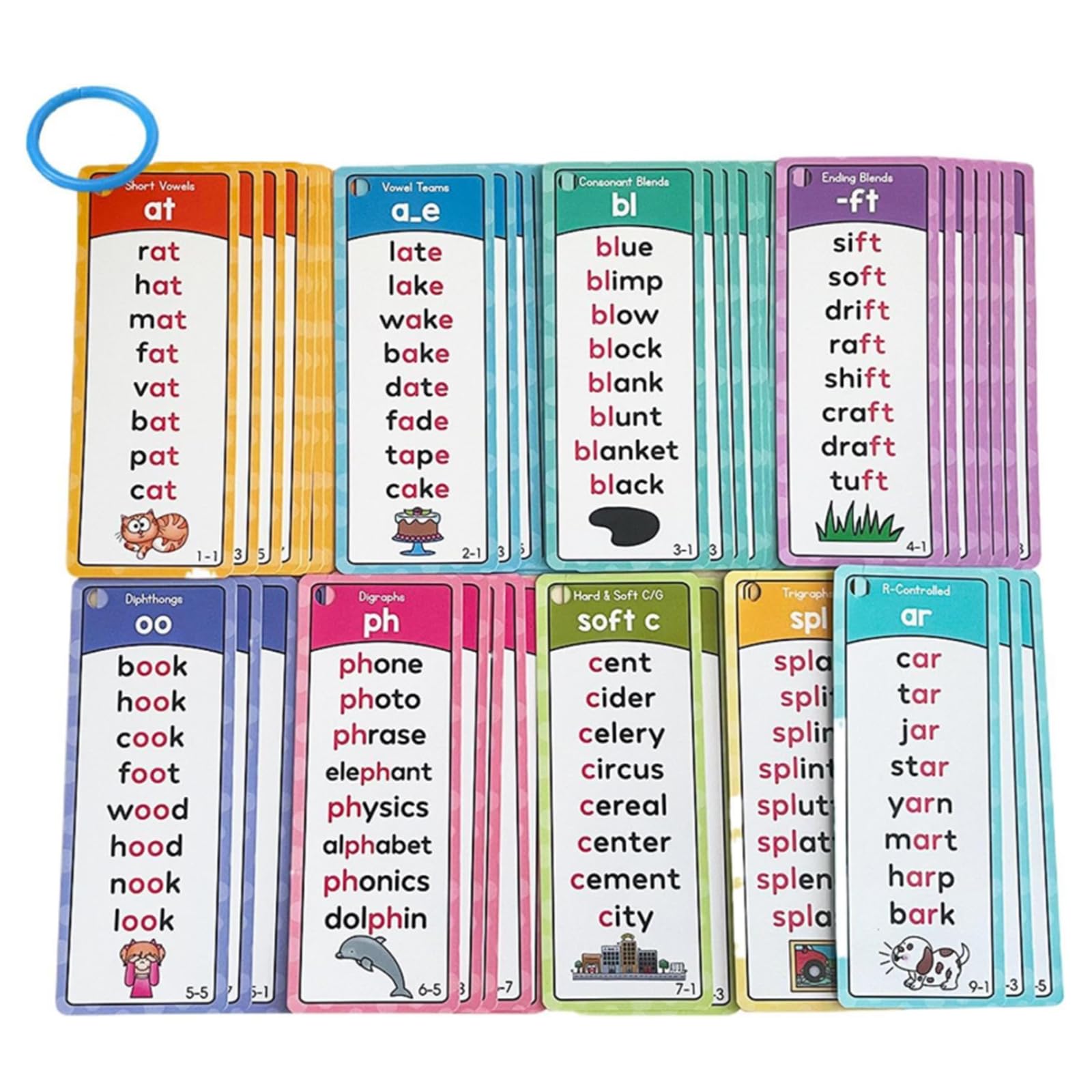 1000 Words Flash Cards, 60PCS Double-sided Phonics Flash Cards, Preschool Kids Learning Sight Words Supplies, Interactive Reading Games for Kids Home Kindergarten Nursery