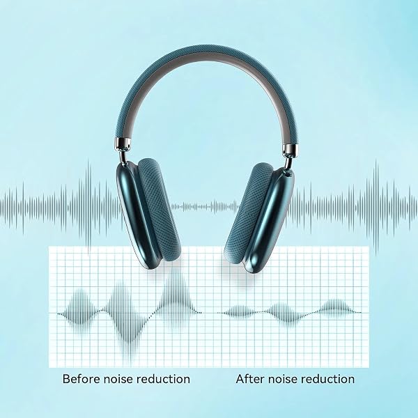SWZEC Luvant Noise Cancelling Headphones(Black) - 2