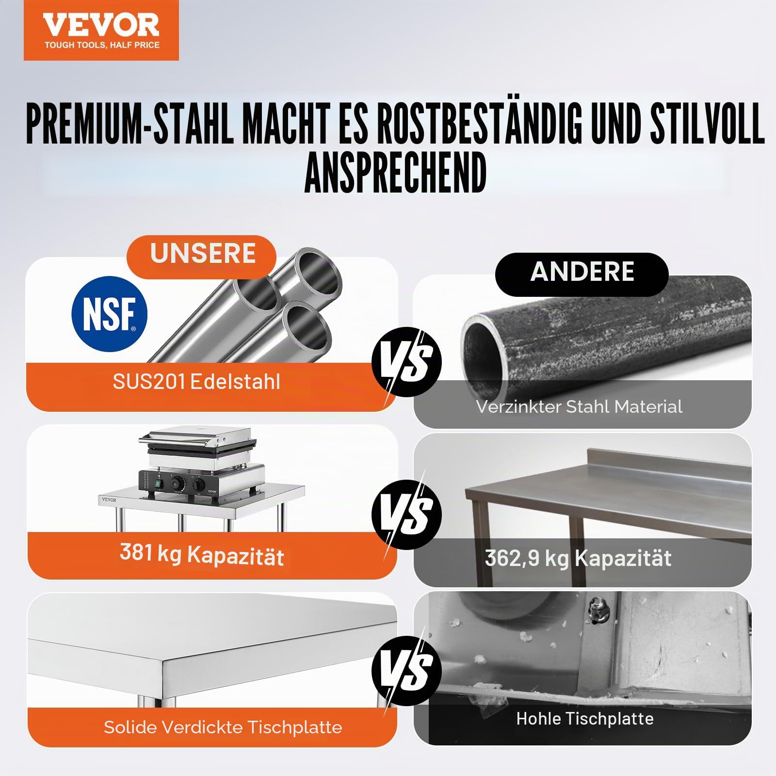 VEVOR Edelstahl Arbeitstisch Küche, Edelstahltisch mit 4 Universalrädern Rollen, Küchetisch für küchenvorbereitungsarbeit, 61 x 152 x 86 cm