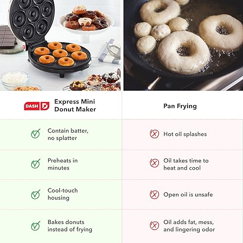 Vista 7 de Máquina para hacer donas Dash Mini para desayuno apto para niños, aperitivos, postres y más con superficie antiadherente, hace 7 donas, estampado