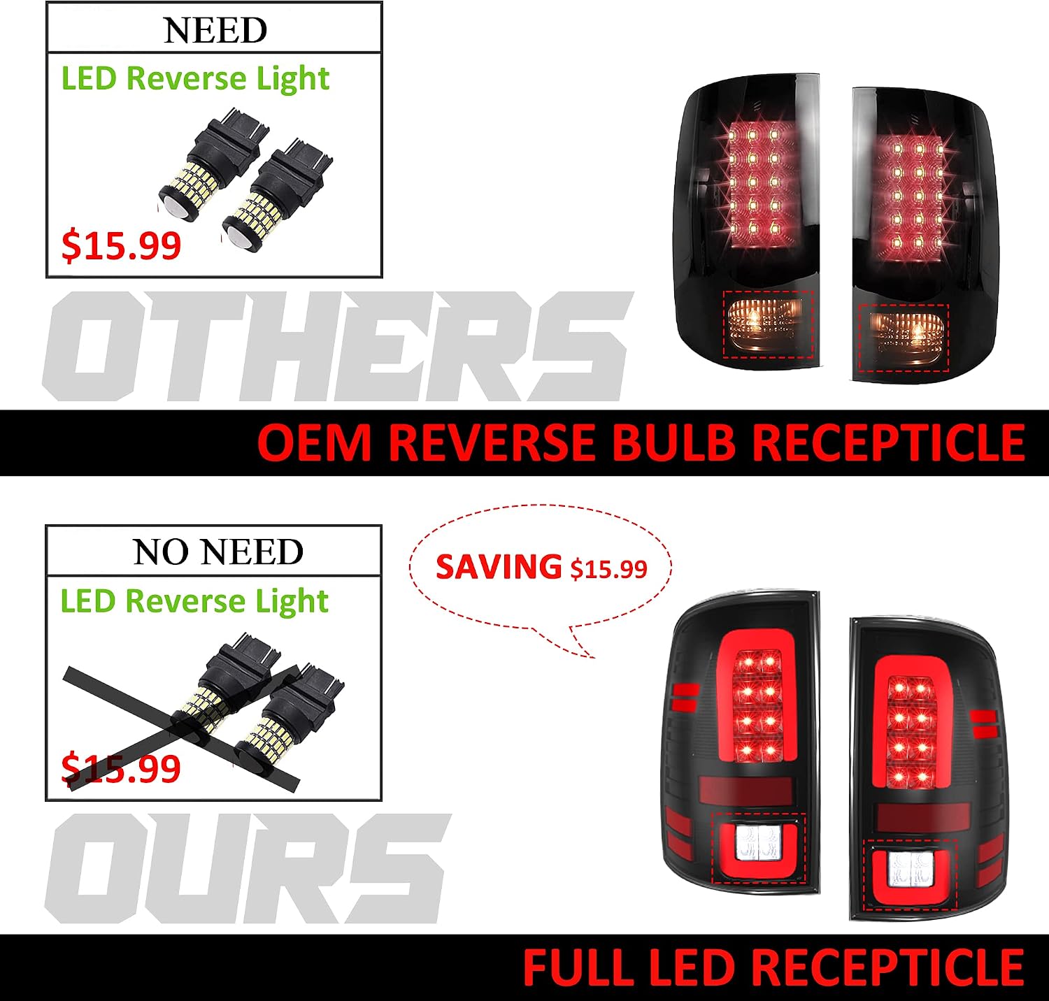 LED Tail Lights Assembly Compatible for Dodge Ram 1500 09-18/ Ram 2500/3500 10-18 Smoked Black Taillights Brake Rear Lamps, Passenger & Driver Side (Not Compatible with Rebel Models)