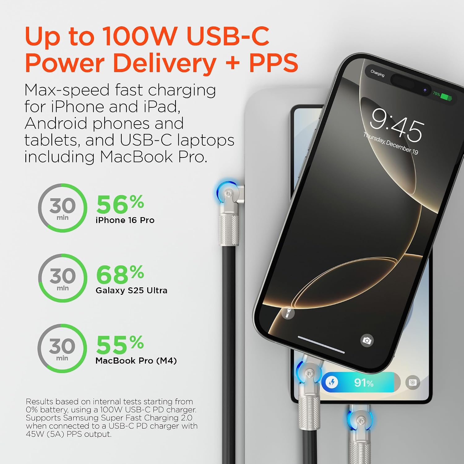 HyperGear USB C to USB C Cable (6FT) Type-C 100W Fast Charger Cable180° USB C Rotating Connectors Silicone Cord for iPhone, Android Phones,Tablets, Laptops, & More (Black)