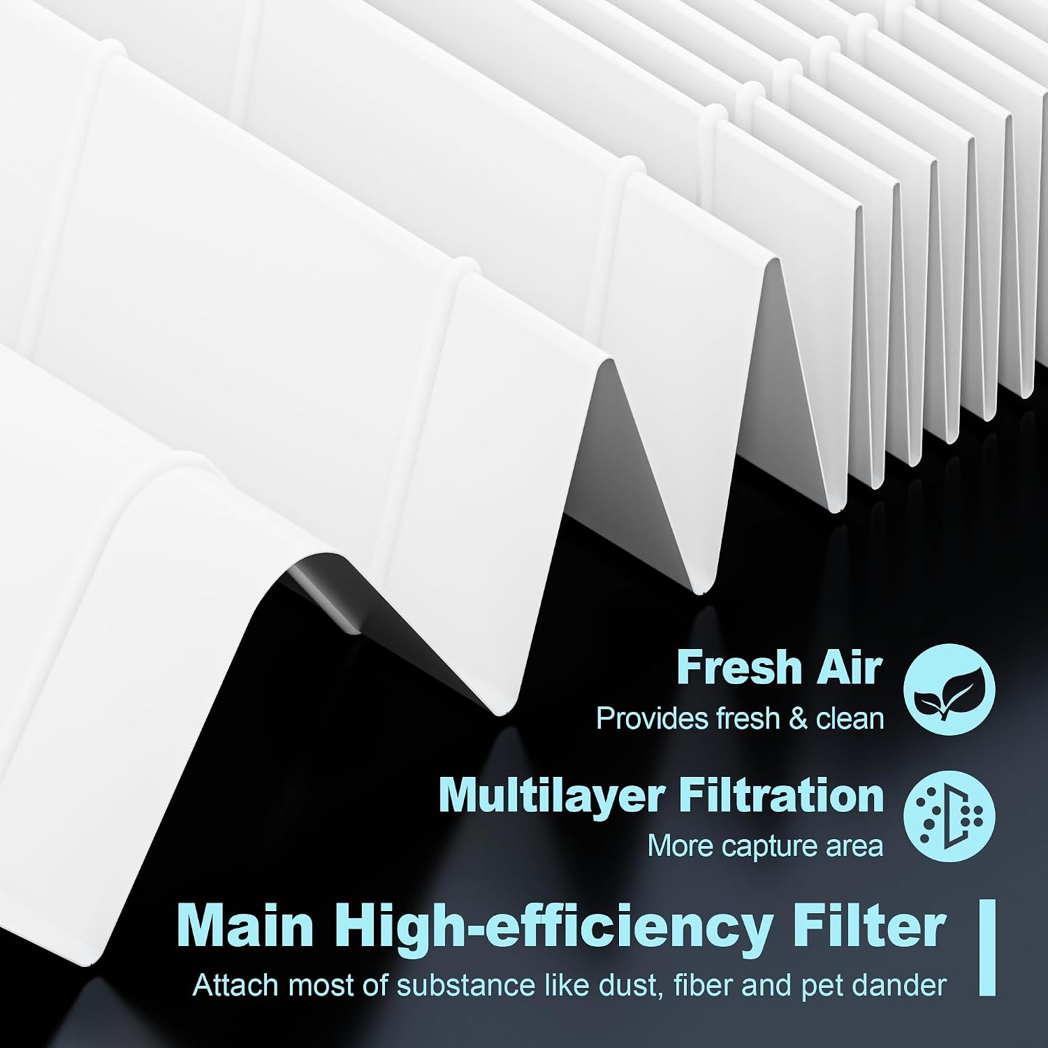 HPA200 Replacement Filters for Honeywell HRF-ARVP200 Series Air Purifiers thumbnail