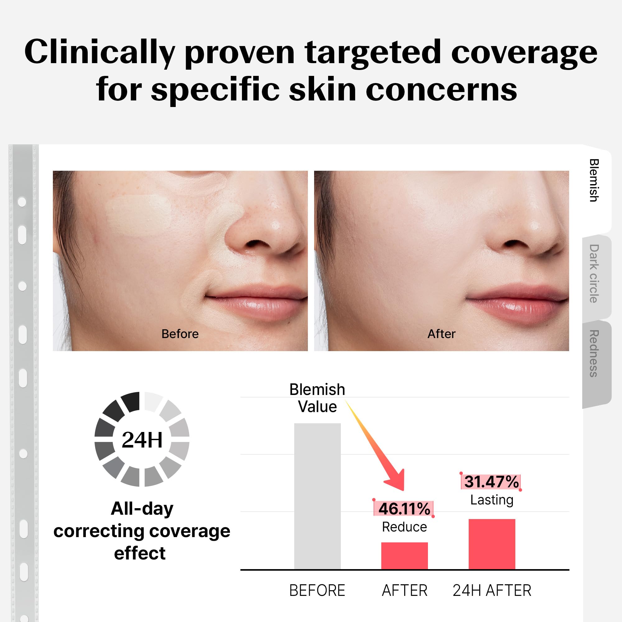 Concealer in dreifachem Topf Cover Perfection von THE SAEM 03 Correct Up Beige + 04 Tone Up Beige für helle bis helle Hauttöne 3 Farben Deckt Pigmentflecken und