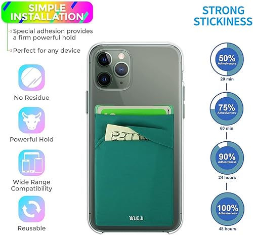 Miniatura 10 de WUOJI Cartera para tarjetas de teléfono con bloqueo RFID doble bolsillo seguro ultradelgada autoadhesiva funda para tarjetas de crédito calcomanía
