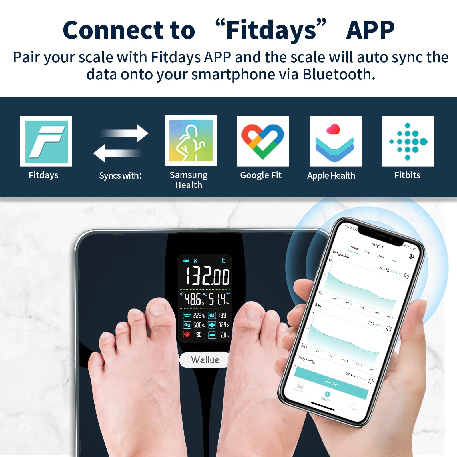Scales for Body Weight, Large Display Digital Weight Scale with Body