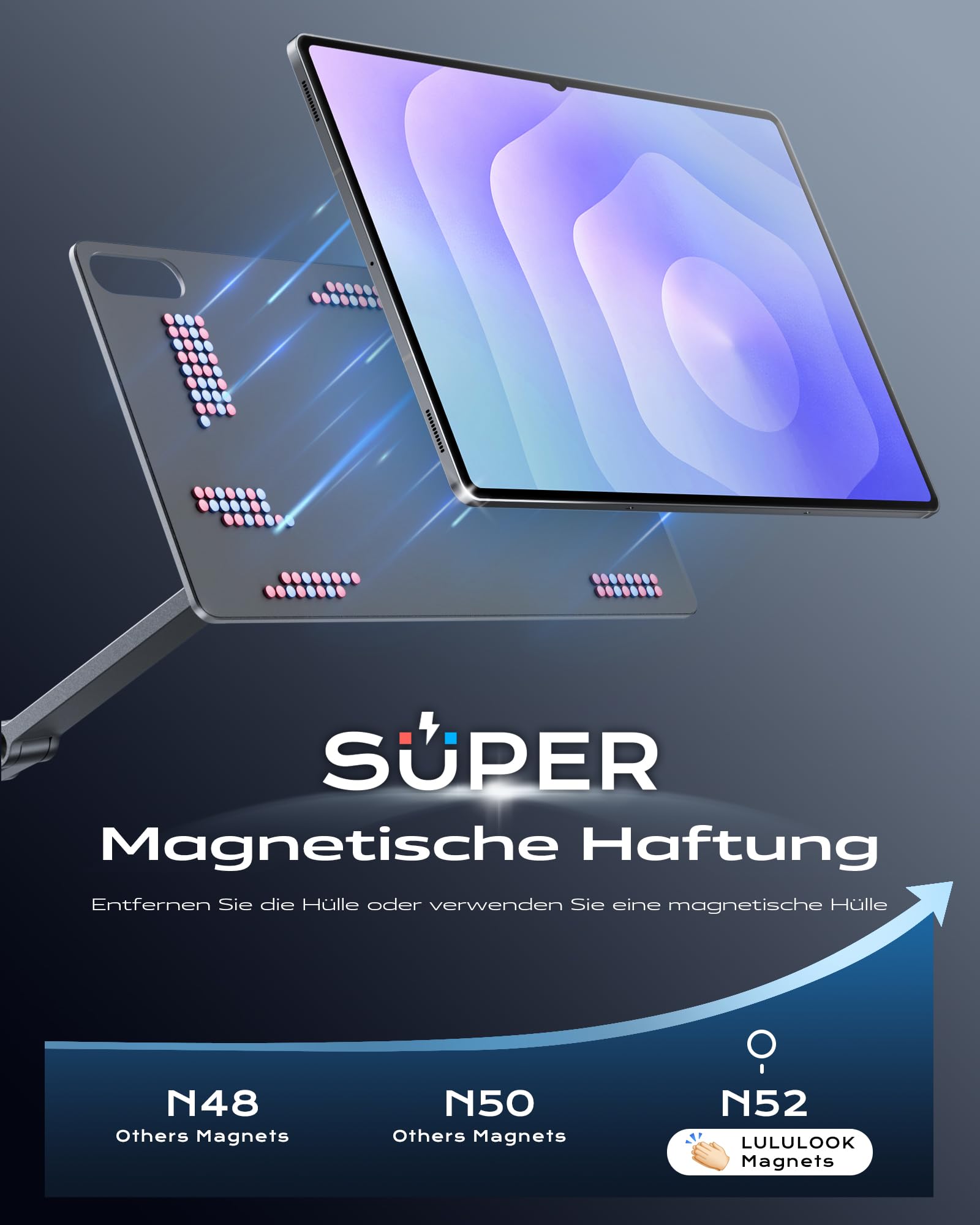 LULULOOK Magnetyczny uchwyt do Samsung Galaxy Tab S11 Ultra, składany uchwyt na ramię ze stopu aluminium jako uchwyt na biurko do Samsung Galaxy Tab 14,6 cala S11
