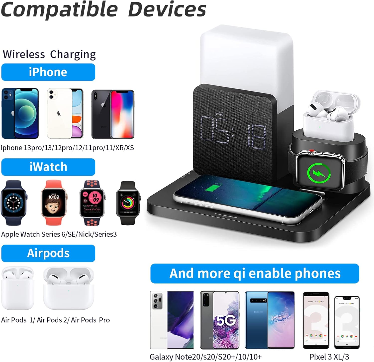 LAVONE 3-in-1 Wireless Charger: The Ultimate Fast Charging Solution with Alarm and Night Light!