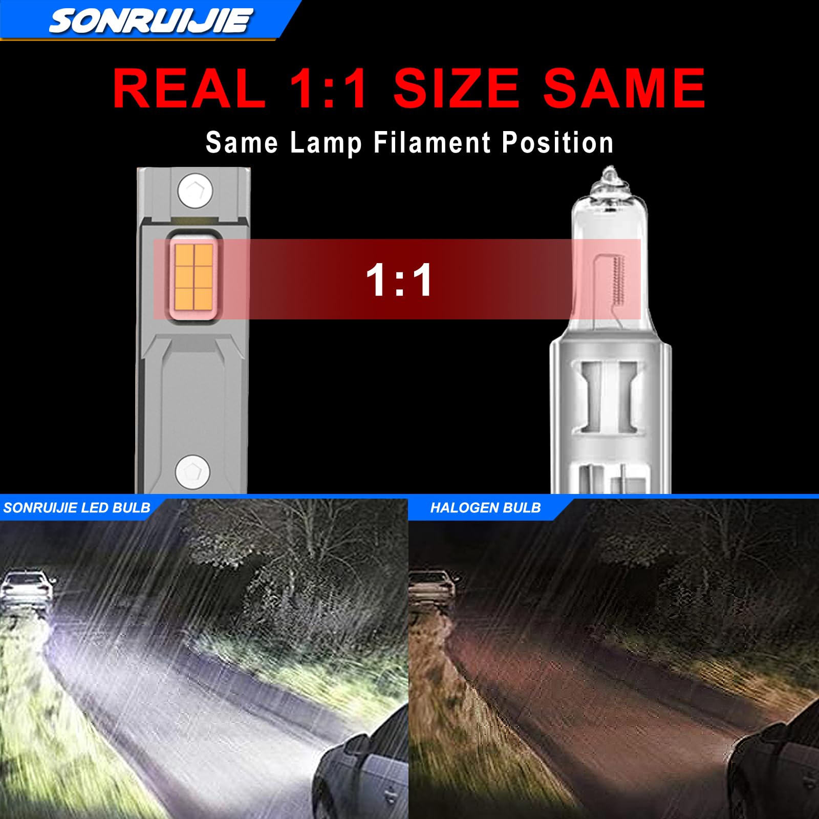 H1 Żarówka do reflektora LED, 180 W 36000 lm, rozmiar halogenowy 1:1, wszystko w jednym zestawie do konwersji żarówki LED H7 z wentylatorem chłodzącym, kolor biały 6000 K (zestaw 2 szt.)