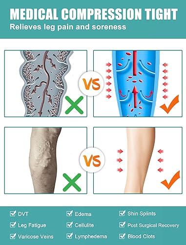 Miniatura 4 de 15-20 mmHg Compression Stockings for Women & Men, Footless Compression Pantyhose, Compression Leggings Support Hose for Varicose Veins, Swelling,