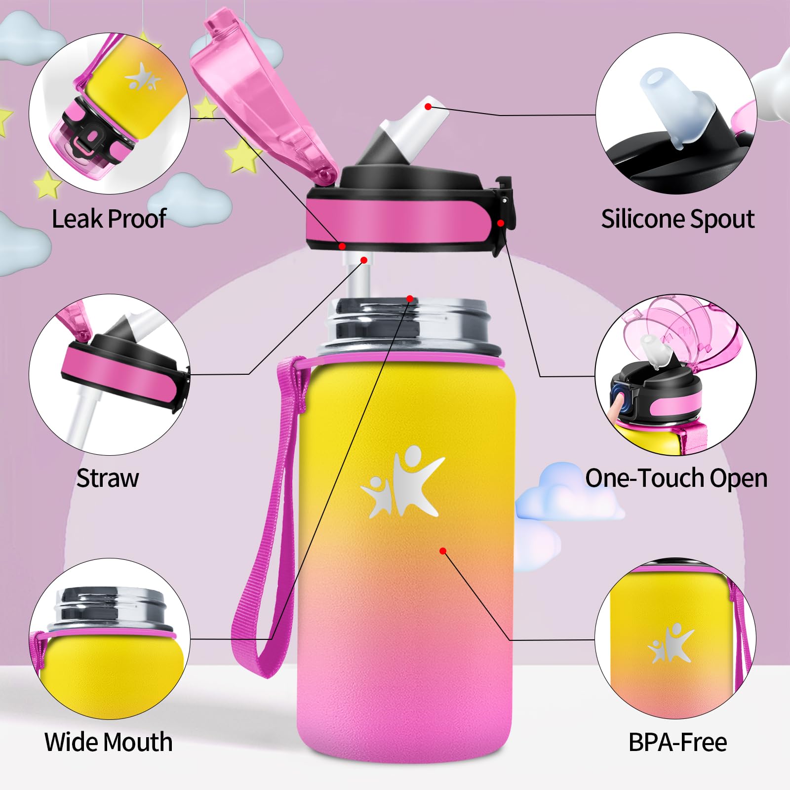 KollyKolla Borraccia Acciaio Inox 500ml, Borracce Termiche con Cannuccia, Bottiglia Termica Riutilizzabile, Bottiglia Acqua a Prova di Perdite, senza BPA, Borraccia per Bambini, Scuola, Gimnasio