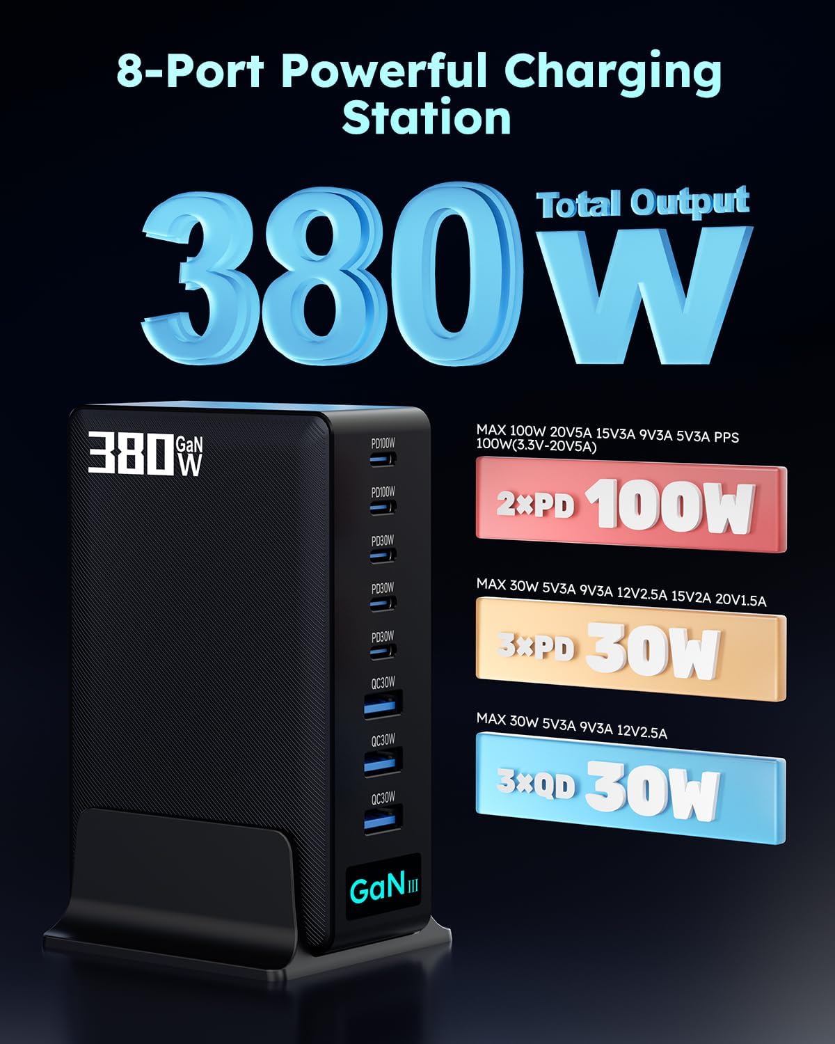 380W USB-C Charger Block, 8-Port USB-C Charging Station PD 30W + 100W PC Laptop, Fast Charging Hub with High-Power Fast Charging Cable for MacBook Pro/Air, DELL, iPad, iPhone, Samsung Galaxy Black