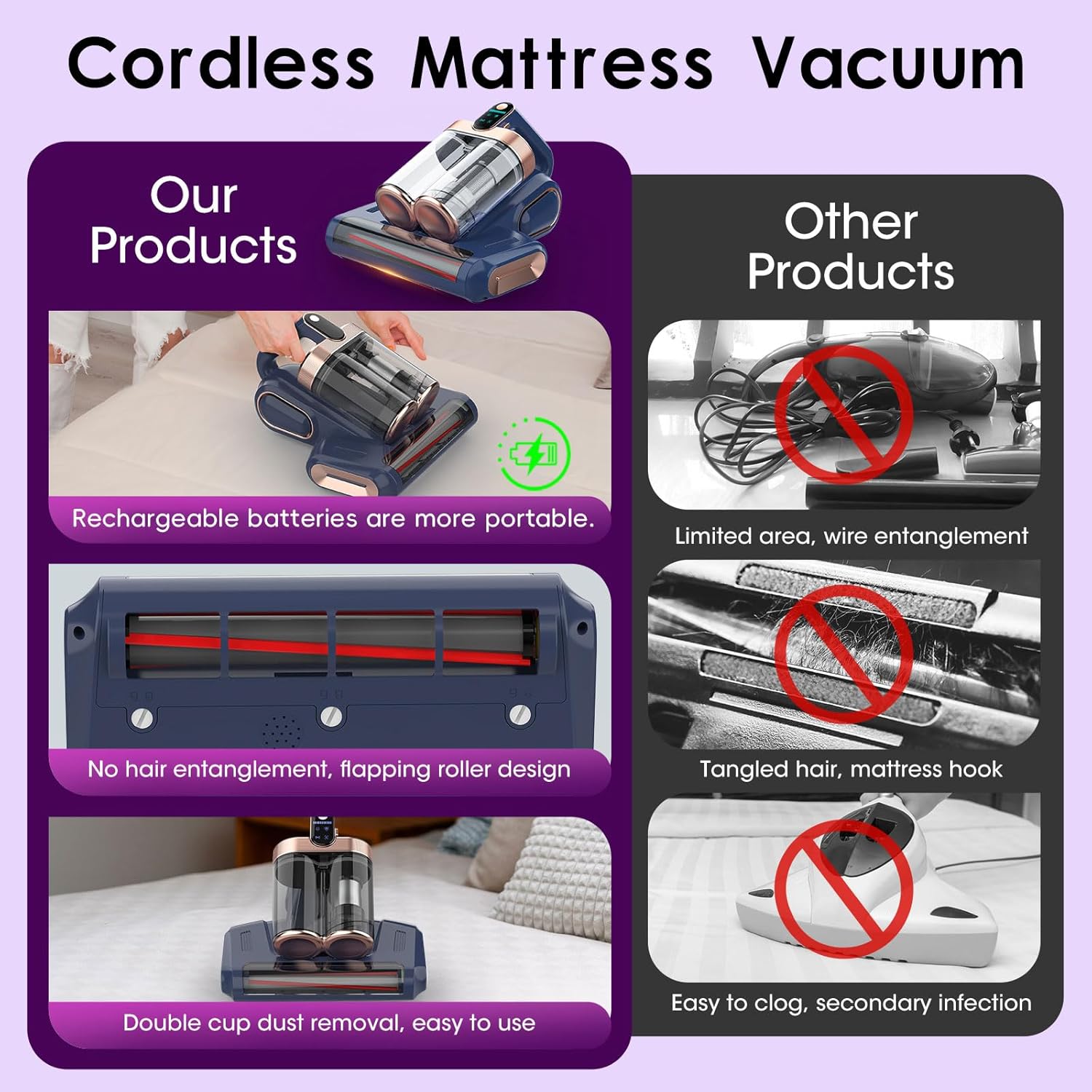Bed Mattress Vacuum Cleaner Cordless 16Kpa Handheld Vacuum, Vacuum Cleaner with 253.7nm UV-C Light,HEPA Filter & Ultrasonic, Portable Vacuums for Sofa Couch Crib Birthday Gifts for women blue+gold