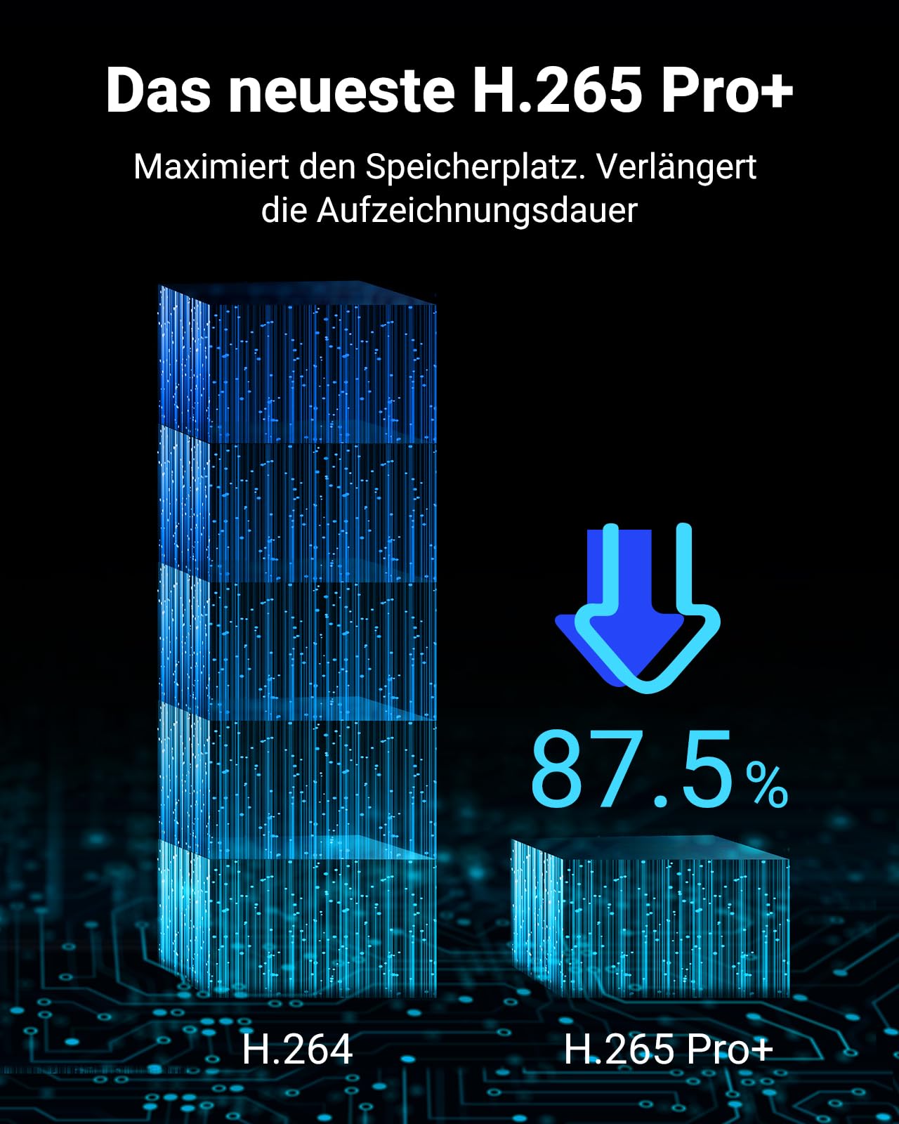 ANNKE 5-in-1 Videoüberwachungssystem 8CH 4K H.265+ DVR für CVI/CVBS/AHD/TVI, 8MP Videorecorder mit Erkennung von Personen/Fahrzeug, E-Mail-Benachrichtigung mit Schnappschüssen, ohne Festplatte