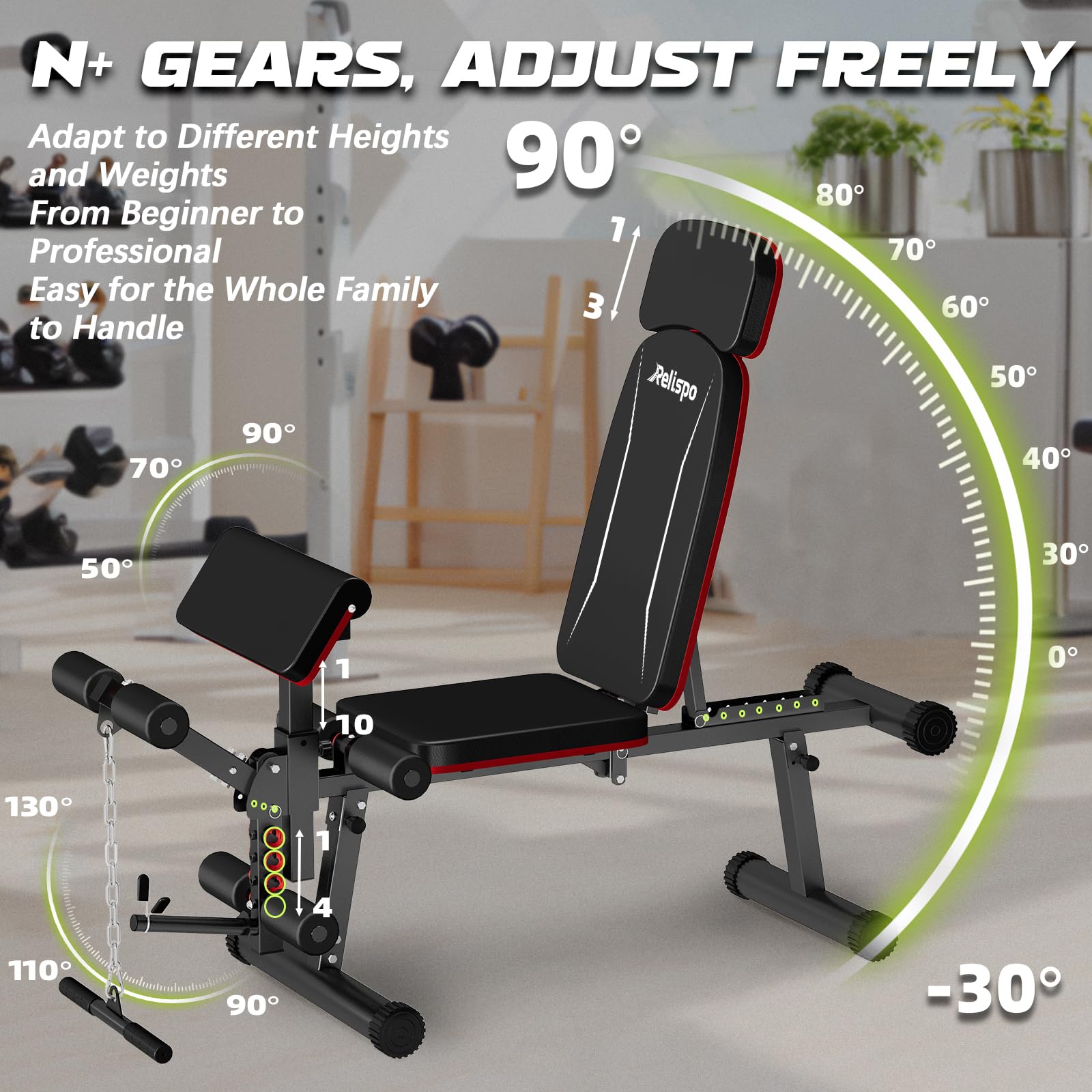 Relispo Adjustable Weight Bench with Leg Extension and Leg Curl, 1200 LBS Workout Bench for Home Gym, 200+ Playstyles Decline Incline Bench with Preacher Curl Pad, Pre-Assembled Exercise Bench for Big Guys