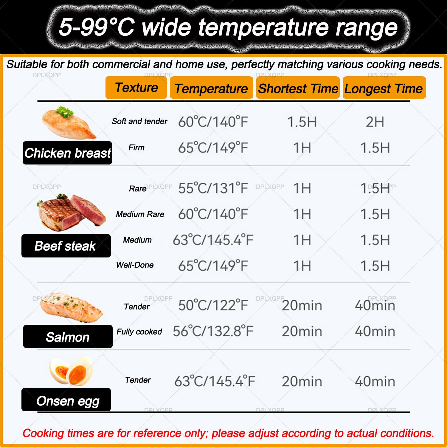 Olla De Inmersión Sous Vide 2000w Profesional: Máquina De Cocción Al Vacío con Pantalla LED,Temporizador 1min-99h,Acero Inoxidable,Ahorro Energético,para Uso Intensivo En Cocina